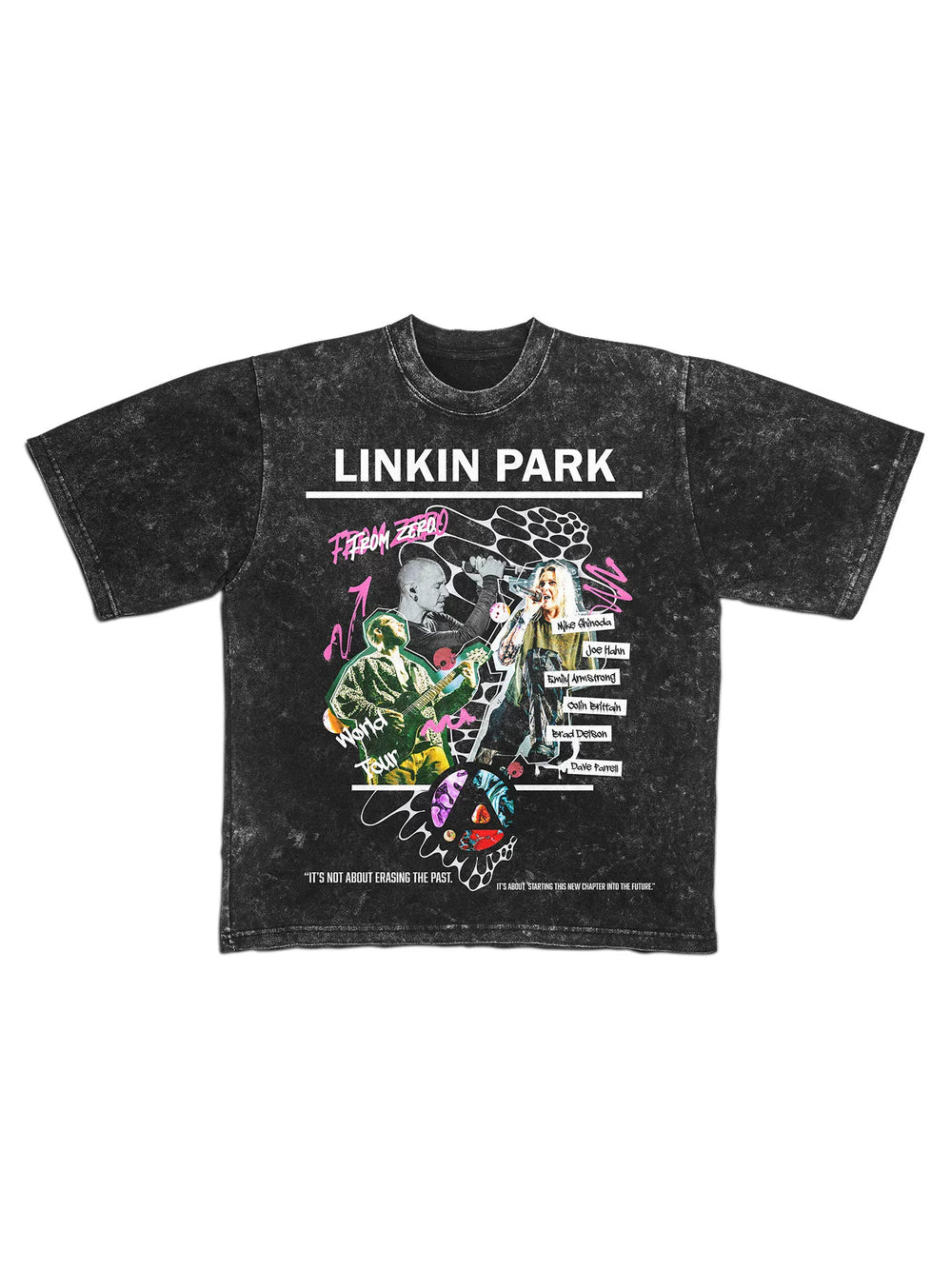 Linkin Park20周年重工水洗纪念款 美版复古摇滚 林肯公园短袖T恤 (1)